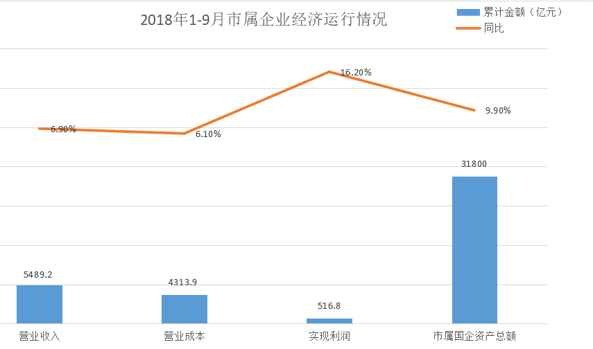 QQ图片20190926094725