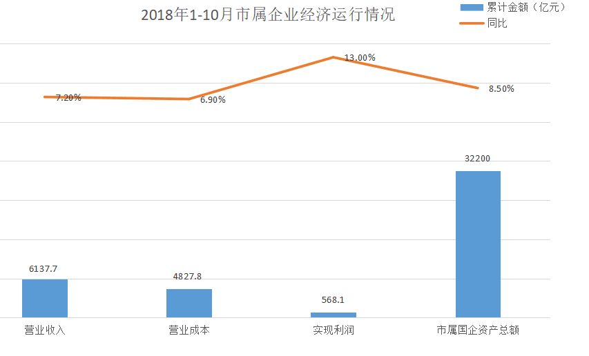 QQ图片20190926094300