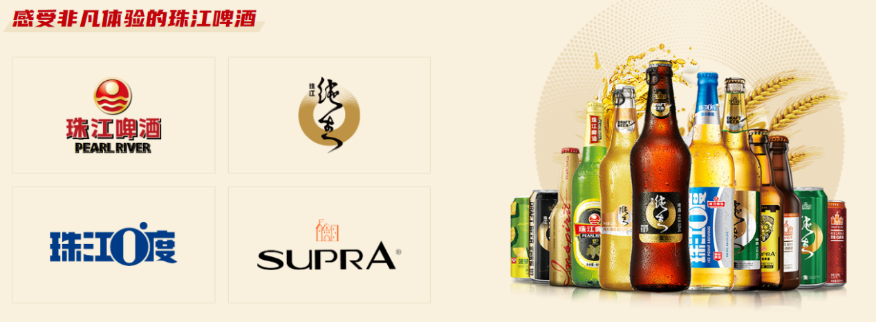珠江啤酒获评2021年中国消费者品牌榜之卓越品牌