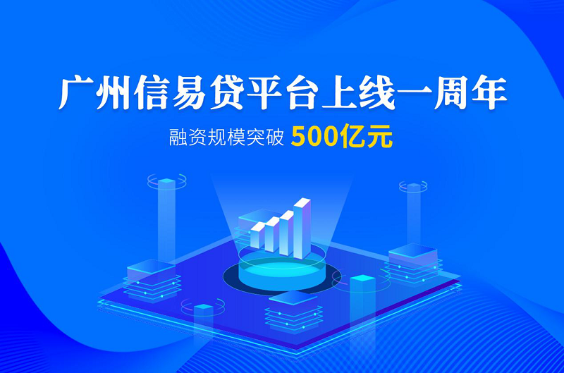 "广州信易贷"晒出一周年成绩单:融资规模突破500亿!